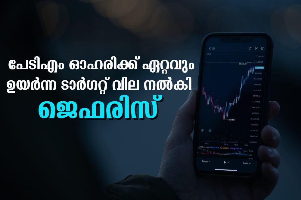 നിലവിലെ റാലി അവസാനിച്ചിട്ടില്ലെന്ന് വിലയിരുത്തൽ